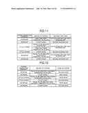 CONTROL DEVICE, SYSTEM, AND COMPUTER PROGRAM PRODUCT diagram and image