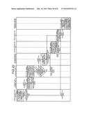 CONTROL DEVICE, SYSTEM, AND COMPUTER PROGRAM PRODUCT diagram and image