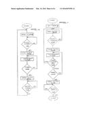 USER INTERFACE WITH PROXIMITY SENSING diagram and image