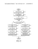 METHOD AND APPARATUS FOR EXECUTING A FUNCTION diagram and image