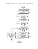 METHOD AND APPARATUS FOR EXECUTING A FUNCTION diagram and image