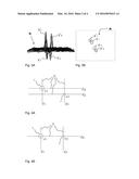 TOUCH DETERMINATION WITH IMPROVED DETECTION OF WEAK INTERACTIONS diagram and image