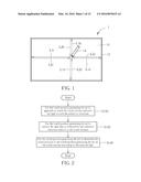 TOUCH INPUT SYSTEM AND TOUCH-POSITION GENERATING DEVICE AND METHOD THEREOF diagram and image