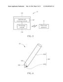 TOUCH INPUT SYSTEM AND TOUCH-POSITION GENERATING DEVICE AND METHOD THEREOF diagram and image