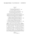 TOUCH INPUT SYSTEM AND TOUCH-POSITION GENERATING DEVICE AND METHOD THEREOF diagram and image