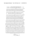 TOUCH INPUT SYSTEM AND TOUCH-POSITION GENERATING DEVICE AND METHOD THEREOF diagram and image