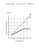 MAGNIFICATION INTERFACE WITH INDEPENDENT POINTER SIZING diagram and image