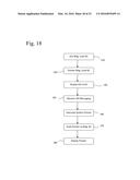 MAGNIFICATION INTERFACE WITH INDEPENDENT POINTER SIZING diagram and image