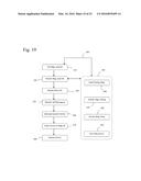 MAGNIFICATION INTERFACE WITH INDEPENDENT POINTER SIZING diagram and image