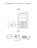 MEMORY SYSTEM diagram and image