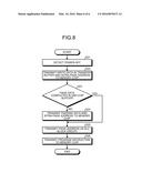 MEMORY SYSTEM diagram and image