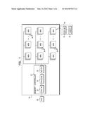 METHOD TO ENHANCE PROGRAMMING PERFORMANCE IN MULTILEVEL NVM DEVICES diagram and image