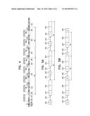 METHOD TO ENHANCE PROGRAMMING PERFORMANCE IN MULTILEVEL NVM DEVICES diagram and image