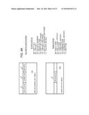 Data-Retention Controller/Driver for Stand-Alone or Hosted Card Reader,     Solid-State-Drive (SSD), or Super-Enhanced-Endurance SSD (SEED) diagram and image