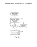 Data-Retention Controller/Driver for Stand-Alone or Hosted Card Reader,     Solid-State-Drive (SSD), or Super-Enhanced-Endurance SSD (SEED) diagram and image