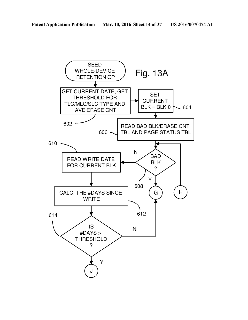 Data-Retention Controller/Driver for Stand-Alone or Hosted Card Reader,     Solid-State-Drive (SSD), or Super-Enhanced-Endurance SSD (SEED) - diagram, schematic, and image 15