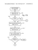 Data-Retention Controller/Driver for Stand-Alone or Hosted Card Reader,     Solid-State-Drive (SSD), or Super-Enhanced-Endurance SSD (SEED) diagram and image