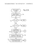 Data-Retention Controller/Driver for Stand-Alone or Hosted Card Reader,     Solid-State-Drive (SSD), or Super-Enhanced-Endurance SSD (SEED) diagram and image