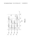 OPERATION MANAGEMENT IN A MEMORY DEVICE diagram and image