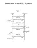 DATA STORAGE DEVICE AND METHOD OF OPERATING THE SAME diagram and image