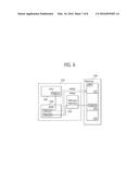 DATA STORAGE DEVICE AND METHOD OF OPERATING THE SAME diagram and image