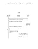 PRINT SYSTEM, IMAGE FORMING APPARATUS, INFORMATION PROCESSING APPARATUS,     PRINT SERVICE SYSTEM, AND STORAGE MEDIUM FOR AUTHORIZING ACCESS TO PRINT     DATA HELD BY A PRINT SERVICE SYSTEM diagram and image