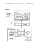 DYNAMIC PROGRAMMING PLATFORM FOR IMPLEMENTING BULK DATA OPERATORS IN A     MULTITHREADED ENVIRONMENT diagram and image