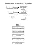 OFFLINE SHADER COMPILATION diagram and image