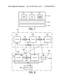 EMBEDDED SYSTEM DEVELOPMENT diagram and image