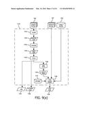 EMBEDDED SYSTEM DEVELOPMENT diagram and image