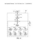 EMBEDDED SYSTEM DEVELOPMENT diagram and image