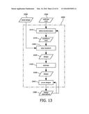 EMBEDDED SYSTEM DEVELOPMENT diagram and image