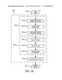 EMBEDDED SYSTEM DEVELOPMENT diagram and image