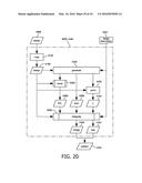 EMBEDDED SYSTEM DEVELOPMENT diagram and image