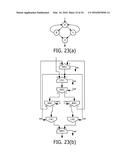 EMBEDDED SYSTEM DEVELOPMENT diagram and image