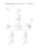 DYNAMIC CODE MANAGEMENT diagram and image