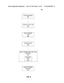 DYNAMIC CODE MANAGEMENT diagram and image