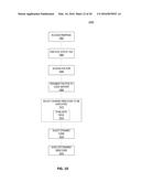 DYNAMIC CODE MANAGEMENT diagram and image