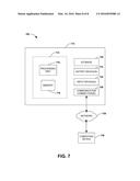 DIGITAL PERSONAL ASSISTANT REMOTE INVOCATION diagram and image