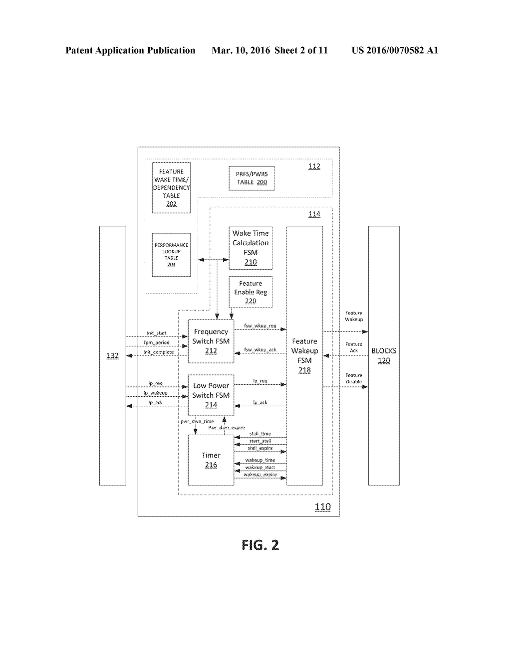 FREQUENCY AND POWER MANAGEMENT - diagram, schematic, and image 03