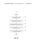 FREQUENCY AND POWER MANAGEMENT diagram and image