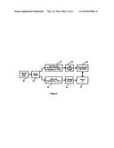 Intelligent Data Storage and Processing Using FPGA Devices diagram and image