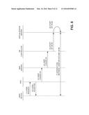 CONTROLLING VIRTUALIZATION RESOURCE UTILIZATION BASED ON NETWORK STATE diagram and image