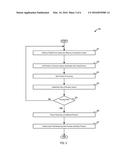 VIRTUAL DEVICE HYPERVISOR MEMORY LIMITED RECEIVE QUEUING diagram and image