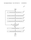 VIRTUAL DEVICE HYPERVISOR MEMORY LIMITED RECEIVE QUEUING diagram and image