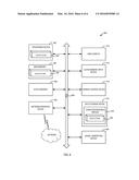 VIRTUAL DEVICE HYPERVISOR MEMORY LIMITED RECEIVE QUEUING diagram and image