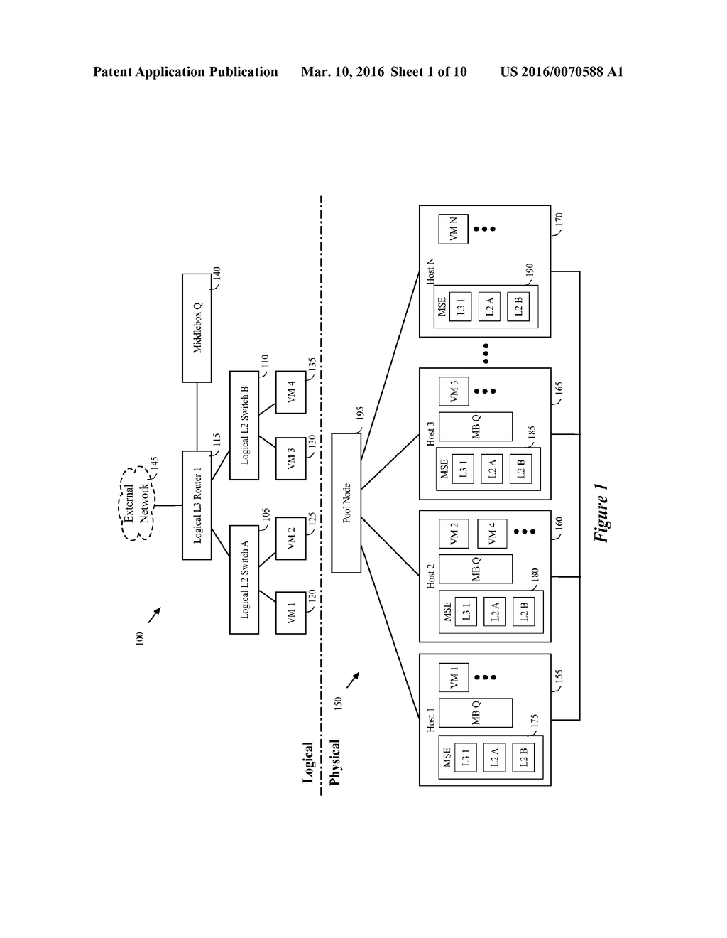 Migrating Middlebox State for Distributed Middleboxes - diagram, schematic, and image 02