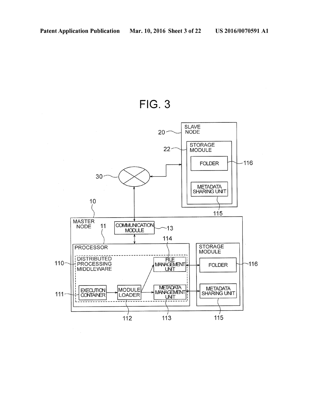 DISTRIBUTED PROCESSING SYSTEM, DISTRIBUTED PROCESSING DEVICE, DISTRIBUTED     PROCESSING METHOD, AND DISTRIBUTED PROCESSING PROGRAM - diagram, schematic, and image 04