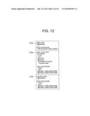 DISTRIBUTED PROCESSING SYSTEM, DISTRIBUTED PROCESSING DEVICE, DISTRIBUTED     PROCESSING METHOD, AND DISTRIBUTED PROCESSING PROGRAM diagram and image