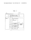 SIGNAL PROCESSING DEVICE AND SEMICONDUCTOR DEVICE diagram and image